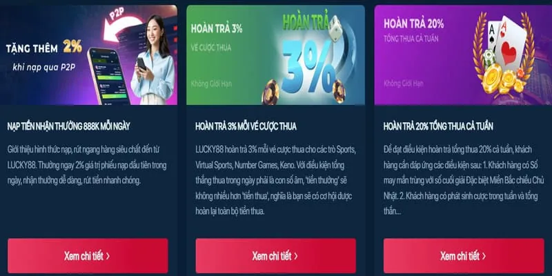 Game Nổ Hũ Hiện Đại